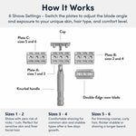 Load image into Gallery viewer, Rockwell: Double Edge Razor