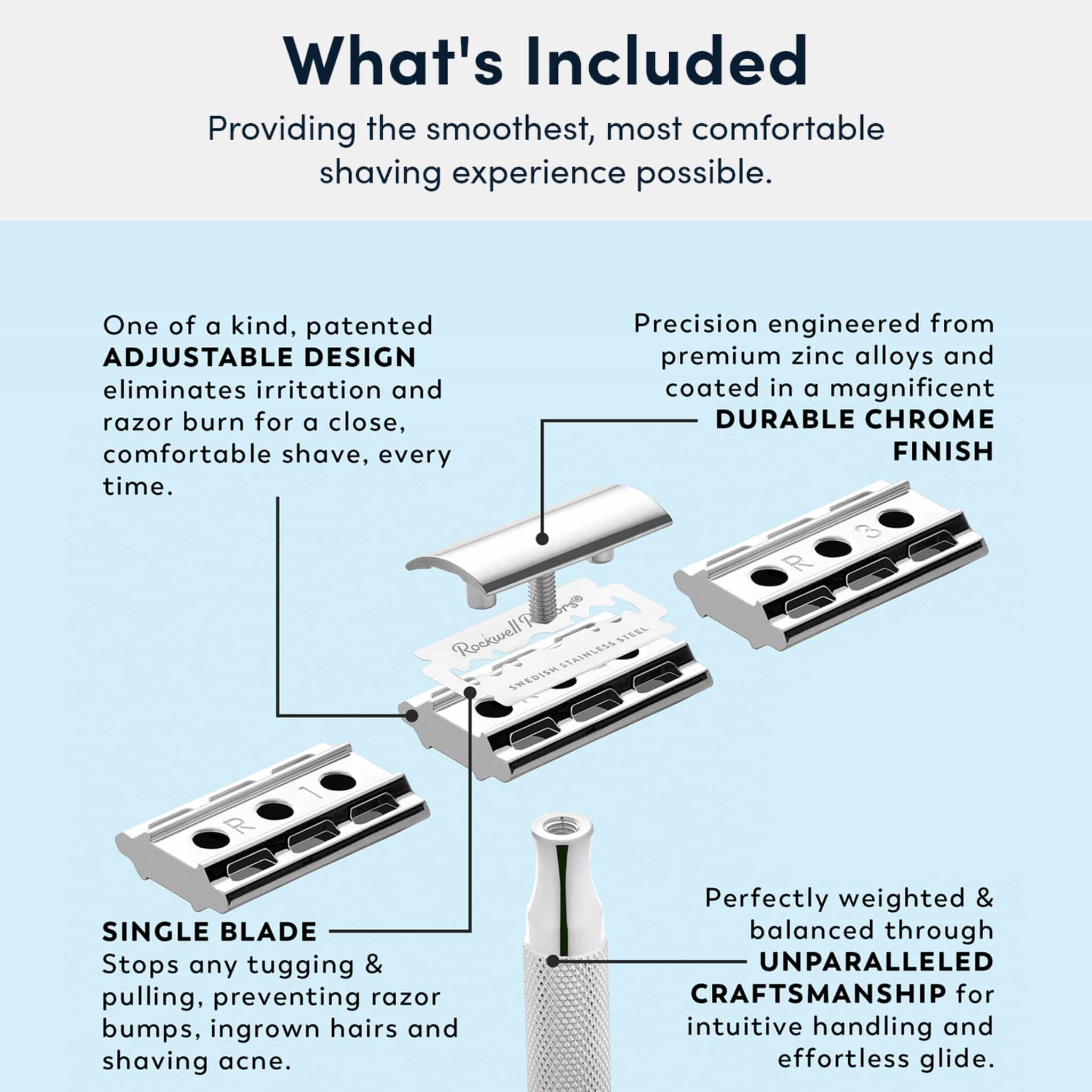 Rockwell: Double Edge Razor