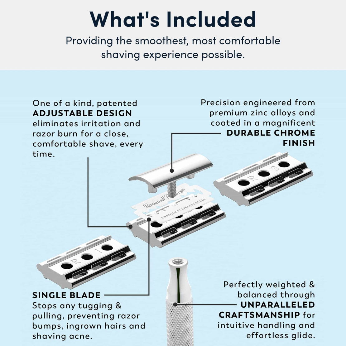 Rockwell: Double Edge Razor