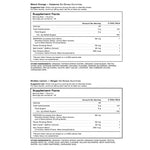 Load image into Gallery viewer, Asystem: De-Stress Gummies
